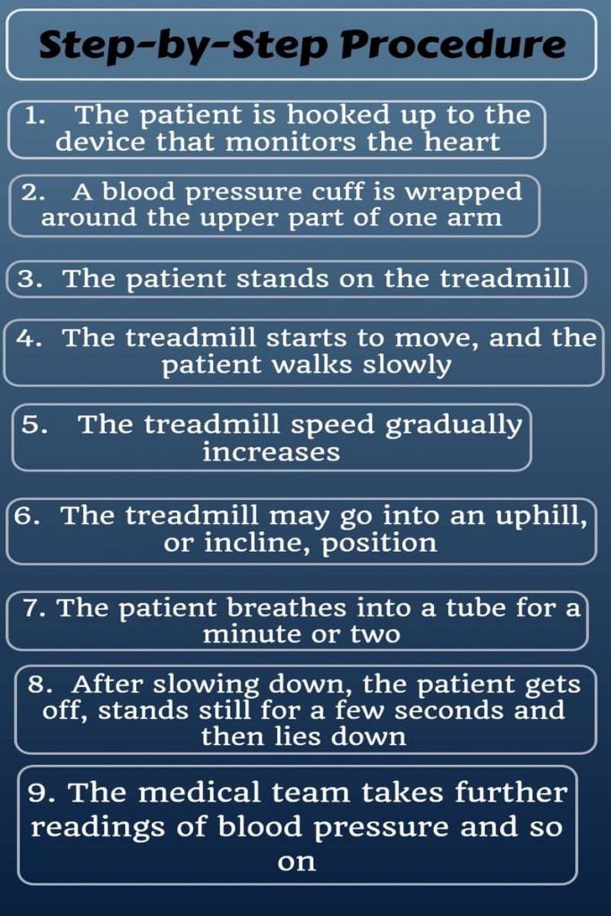 treadmill check up procedure step by step - treadmill test