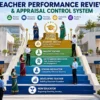 Teacher Performance Review & Appraisal Control System