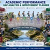 Academic Performance Gap Analysis & Improvement Planner